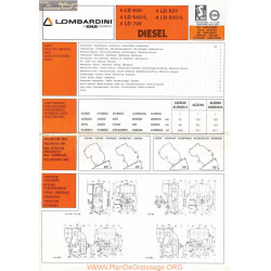 Lombardini Moteurs 4 Ld 640 705 Et 820 Diesel Fiche Information