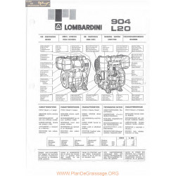 Lombardini Moteurs 904 L 20 Fiche Information