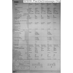 Ford Fiesta 1400 1600 Xr2