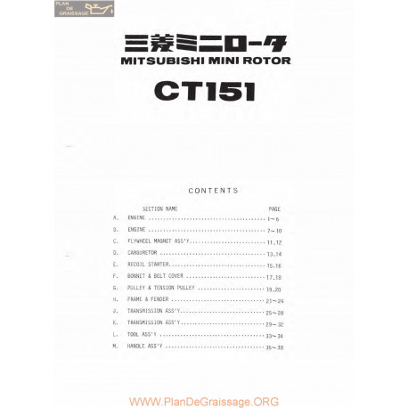 Mitsubishi Ct151 S Piece Rechange