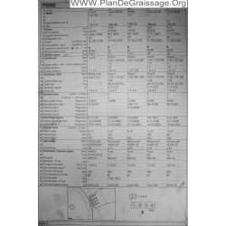 Ford Fiesta 1600 Xr2 1000 1100