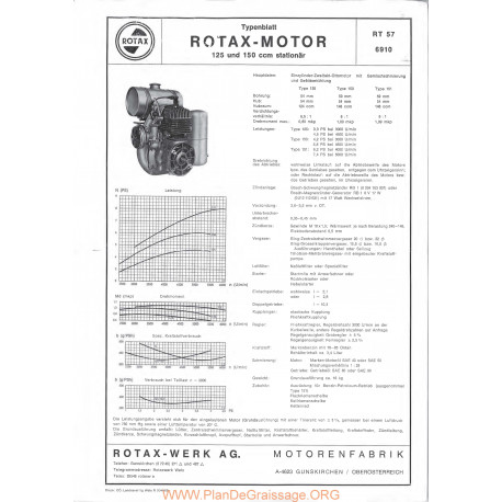 Rotax 125 150 Fiche Information