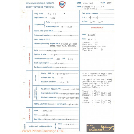 Ford Gb Corsaire High Compression V4 1700 L 1967 Fina