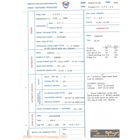 Ford Gb Transit V4 1700 2000 1966 Fina