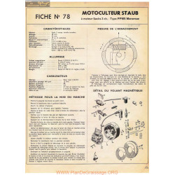 Staub Ppms Moteur Sachs Fiche Information