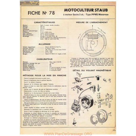 Staub Ppms Moteur Sachs Fiche Information