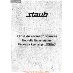 Staub Tableau Nouvelle References Piece Rechange