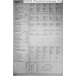 Ford Granada Scorpio 2900 4x4 2800 2400