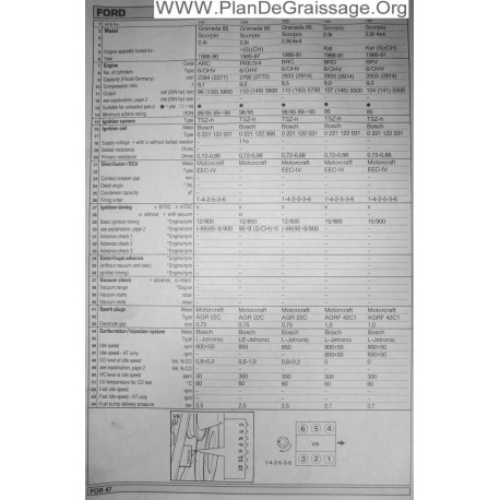 Ford Granada Scorpio 2900 4x4 2800 2400
