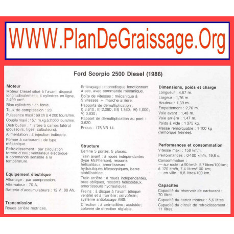 Ford Scorpio 2500 Diesel 1986