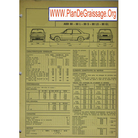 Audi 80 L S Ls Gl