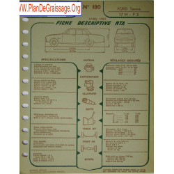 Ford Taunus 17m P3 180
