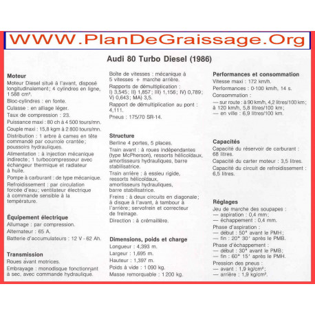 Audi 80 Turbo Diesel 1986