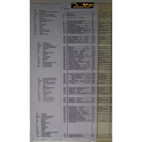 Ford Transit 1500 E2 E3 R5 1967 68