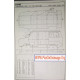 Ford Transit 80 100 115 120 1977 86