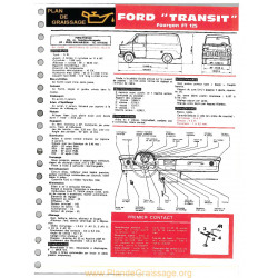 Ford Transit Fourgon Ft 125 Ft