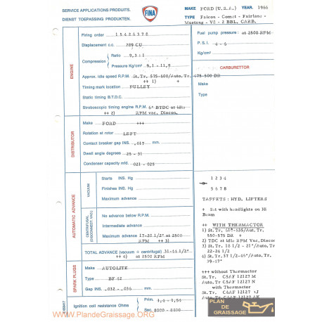Ford Usa Falcon Comet Fairlane Mustang V8 2bbl Carb 1966 Fina