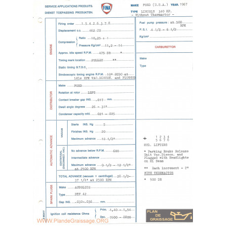 Ford Usa Lincoln 340hp Thermactor 1967 Fina