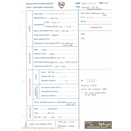 Ford Usa Mustang 270hp Hiperformance 1967 Fina