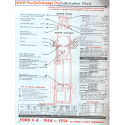 Ford V8 1954 1956