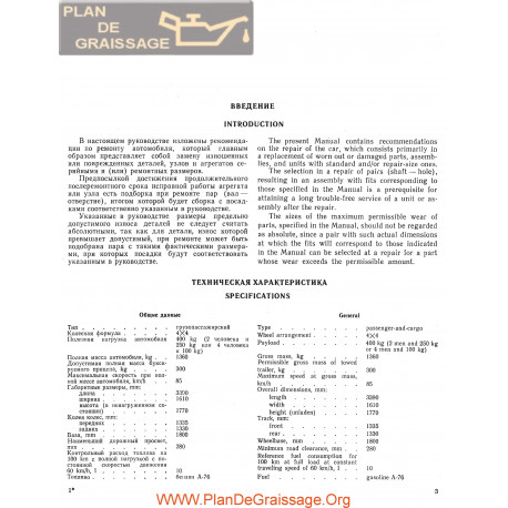 General Luaz 969 M Service Manual