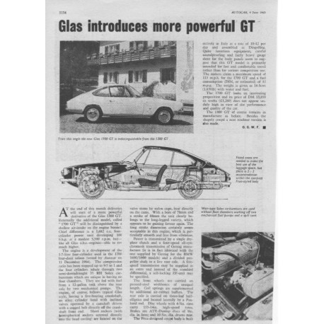 Glas Gt Powerful