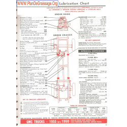 Gmc Trucks 250 P2500 1955 1960