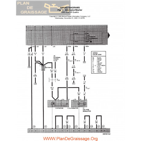 Audi V8 Quattro 1990 Wiring Diagrams