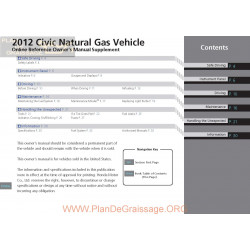 Honda 2012 Civic User Manual