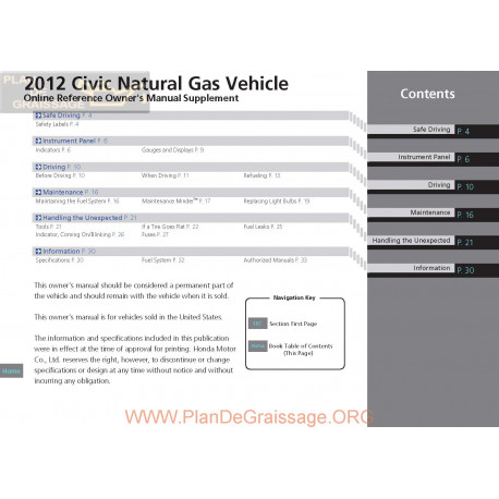 Honda 2012 Civic User Manual