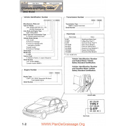 Honda Acura 3500 Rl 1996 2004 Factory Service Manuel