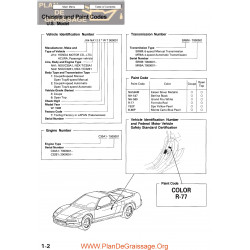 Honda Acura Nsx 1997 2005 Service & Repair Manual