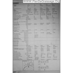 Honda Civic Crx Shuttle 1500 1600
