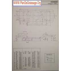 Honda Integra 1986