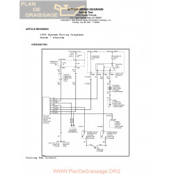 Honda Prelude IV 1992 1996  System wiring diagrams