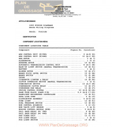 Honda Prelude IV 1992 1996  Wiring diagrams