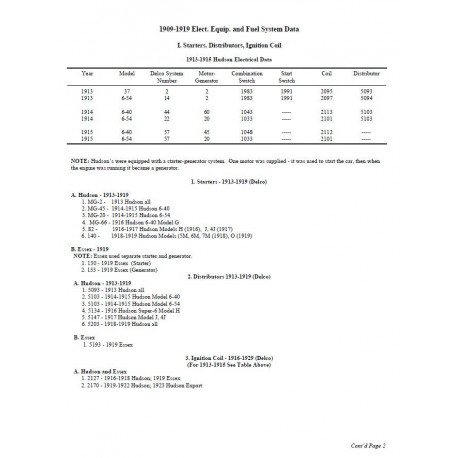 Hudson 1909 1957 Elec Equip Fuel System Data