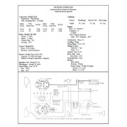 Hudson 1923 24 American Bosch Electric Data