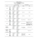 Hudson 1926 39 Transmission Rear Axle Ratios