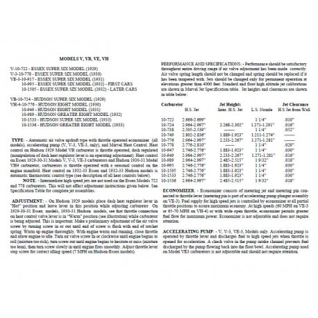 Hudson 1929 33 Marvel Carburetor Data