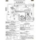 Hudson 1929 Elec Diagram