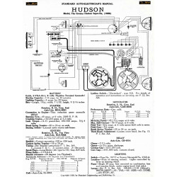 Hudson 1929 Elec Diagram