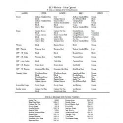 Hudson 1929 Paint Specs Ditz Lac Im Numbers