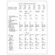 Hudson 1935 Service Info Adjust