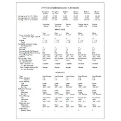 Hudson 1935 Service Info Adjust
