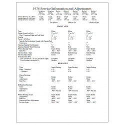 Hudson 1936 Service Info Adjustments