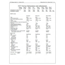 Hudson 1937 Terraplane Service Info Adjustments