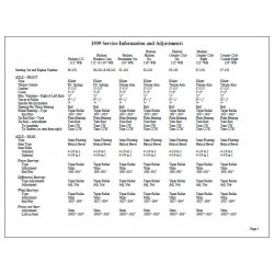 Hudson 1939 Service Information Adjustments
