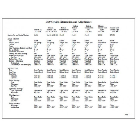 Hudson 1939 Service Information Adjustments