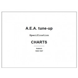 Hudson 1940 47 A E A Tune Up Charts